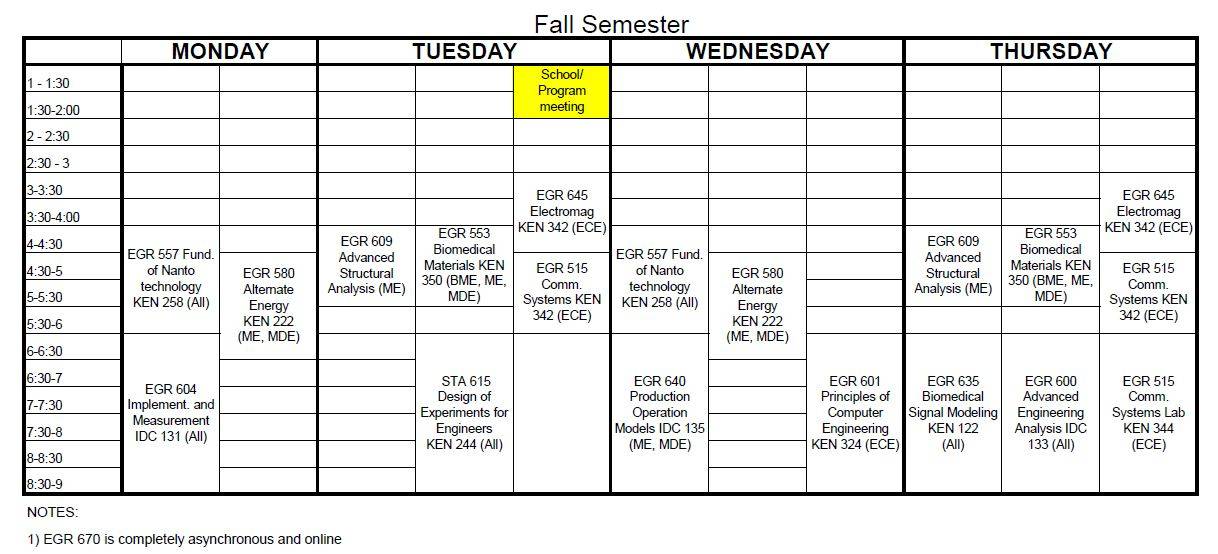 Graduate class schedule for F25